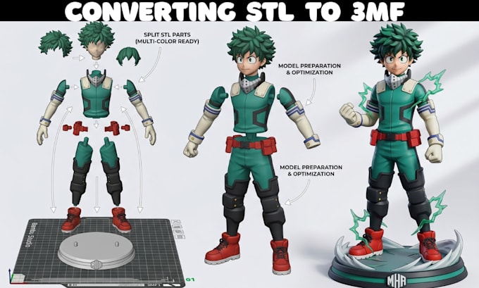 convert stl to 3mf split 3d model convert 2d to 3d multicolor bambu 3d printing