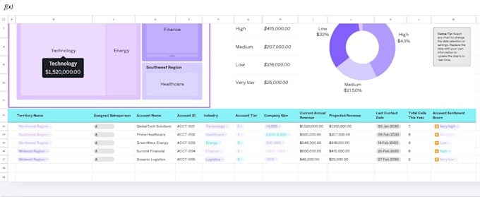 provide data entry, excel spreadsheet and typing services