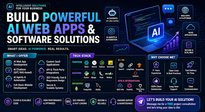 Develop ai powered web applications, custom software, and full stack ...