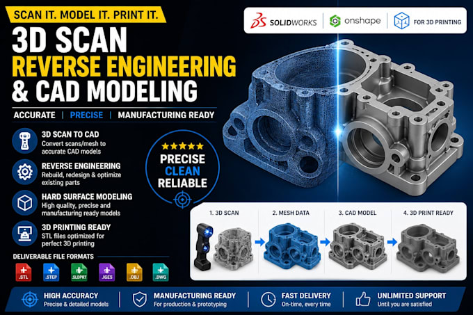 do 3d scan reverse engineering solidworks hard  surface 3d printing onshape stl