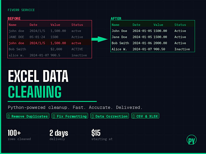 python excel data cleaning and automation scripts