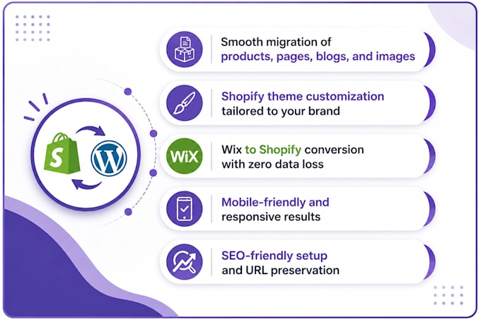 convert or migrate shopify to wordpress shopify theme developer wix to shopify