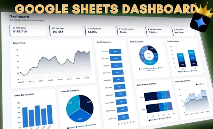 create custom excel vba, excel spreadsheet, macros automated google spreadsheet