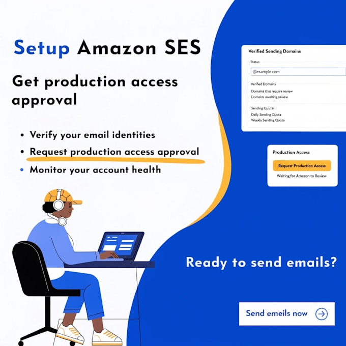 setup amazon ses and get production access approval