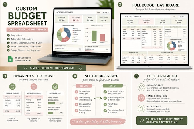 create a personalized budget and financial plan tailored to you