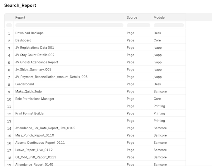 customize erpnext, frappe apps, and optimize mariadb performance