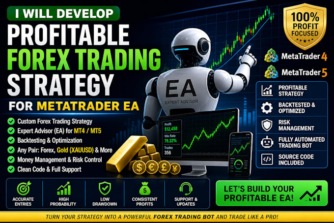 develop profitable forex trading strategy for metatrader ea
