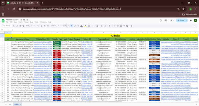 do b2b lead generation for your targeted niche