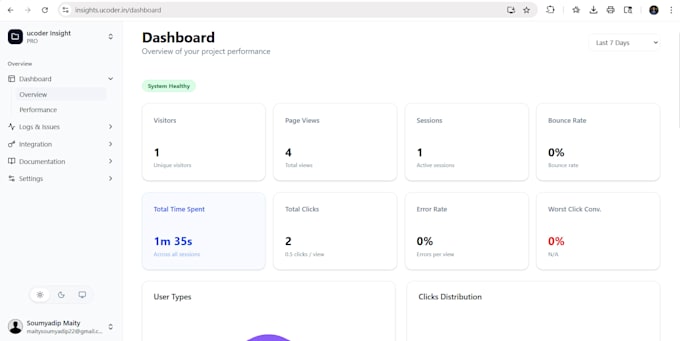 build a full stack sass application