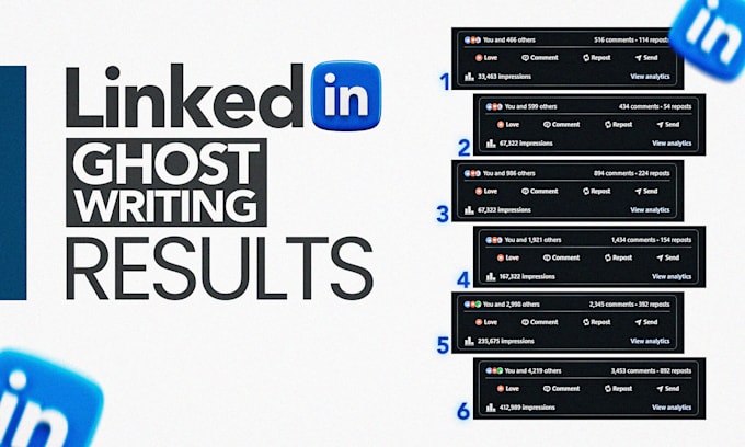 ghostwrite linkedin posts in your authentic voice