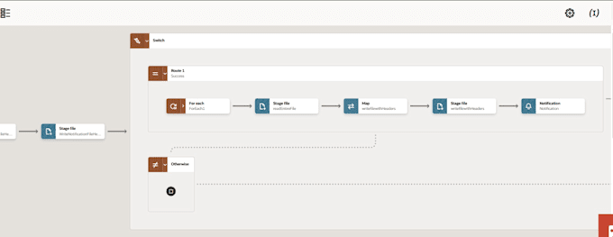 develop oic oci integrations for fusion erp and hcm