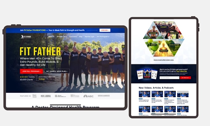 build learndash lms course website learndash subscription wordpress elearning