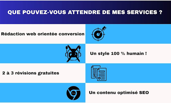 write SEO friendly website pages in french