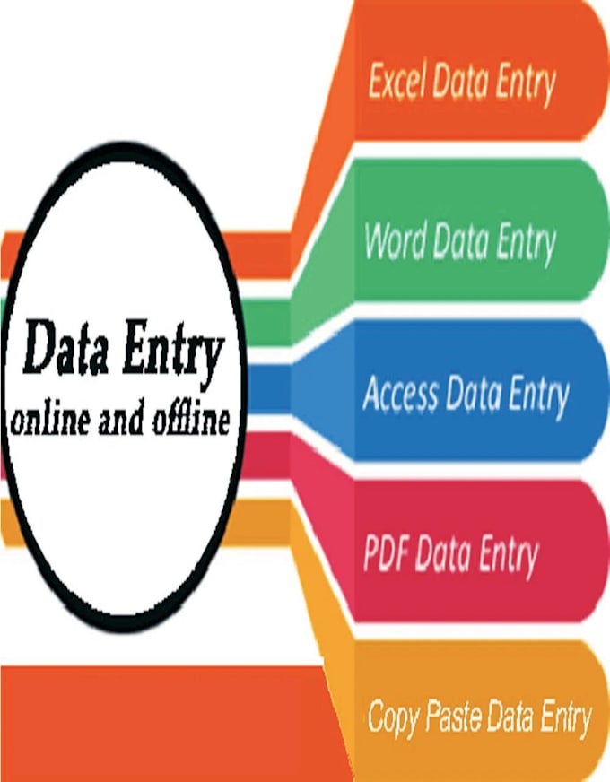 do data entry work accurately