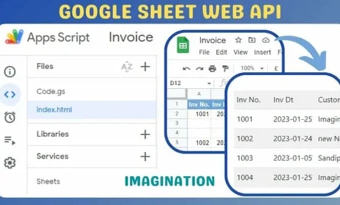 create custom excel budget template spreadsheet annual finance google sheets csv