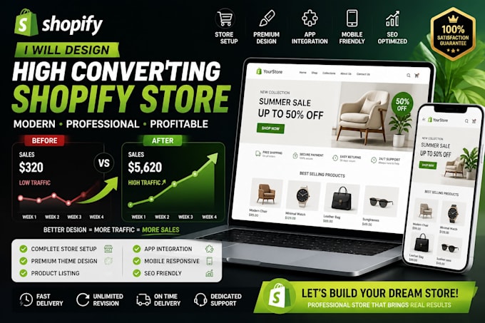shopify store building master and product listing