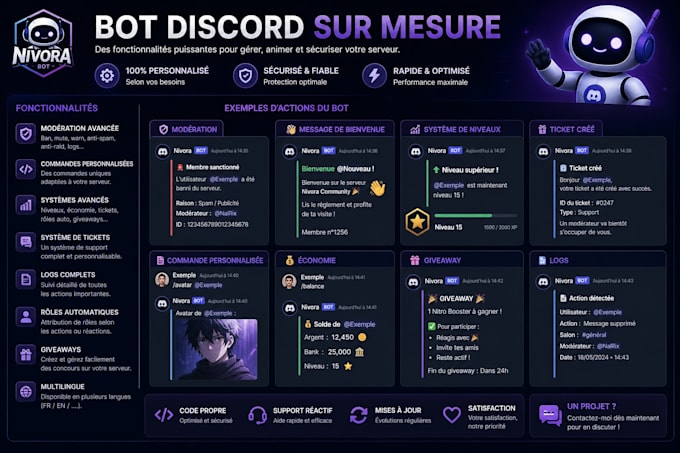 to make a custom discord bot