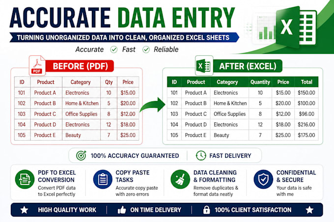 excel data entry data entry PDF to excel, bom creation