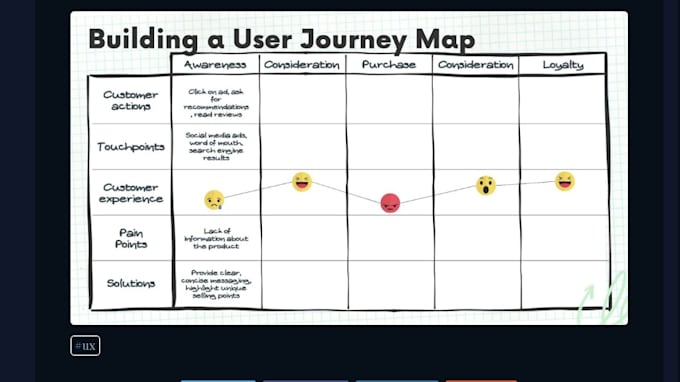 write UX microcopy for saas apps and onboarding flows