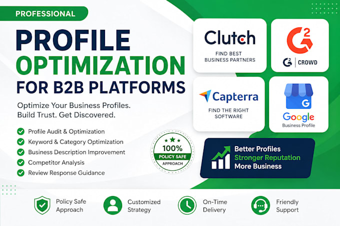manage and optimize your b2b reputation profiles on clutch g2 and capterr