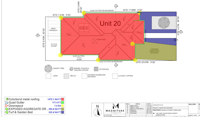 do construction cost estimation and martial take off