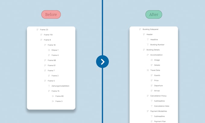 clean up and organize your figma file
