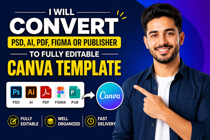 convert designs to canva editable templates