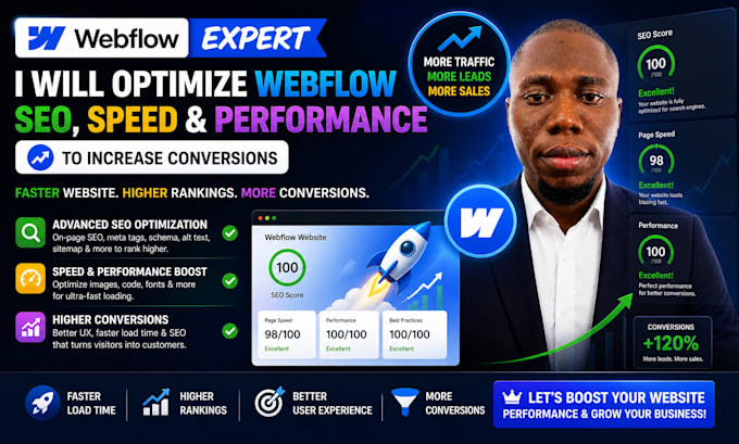 optimize webflow SEO and speed performance to increase your conversions
