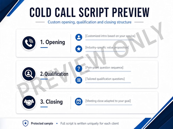 write b2b cold calling scripts, sales email templates and many sales related