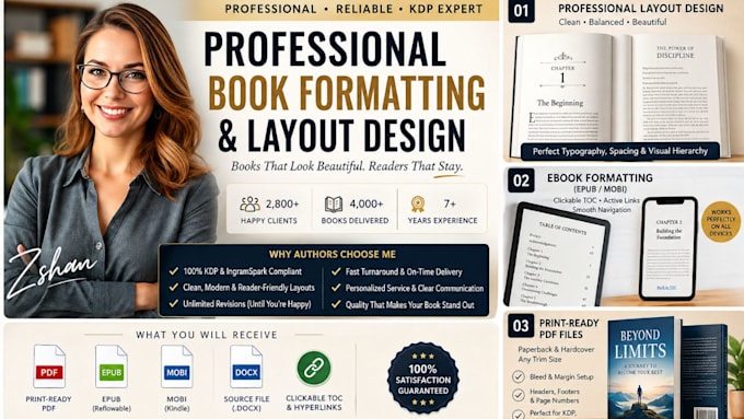 format manuscript for amazon kindle KDP paperback, hardcover lulu publishing