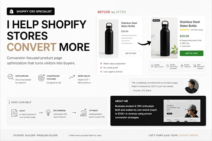 optimize your shopify store to increase conversions