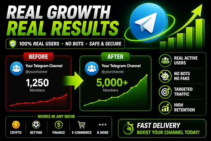 grow your telegram channel with real active users