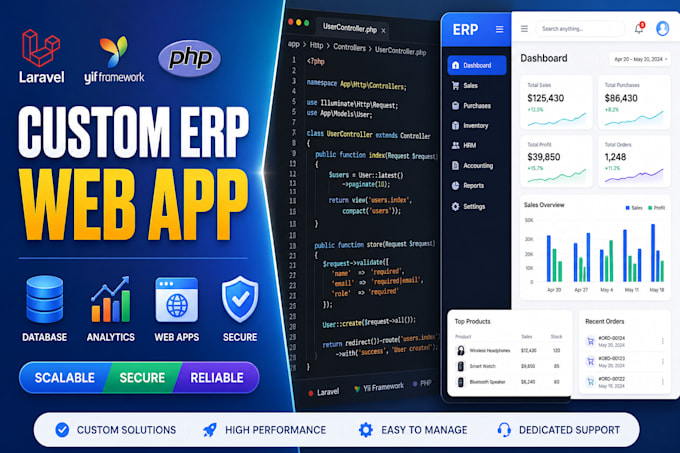 create custom web application using yii framework yii2 yii1 erp cms