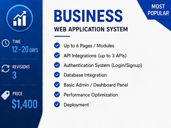 nextjs web app development, saas platforms, dashboards and full stack systems