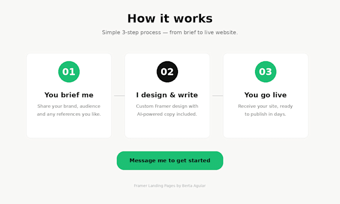build a highconverting framer landing page for startups