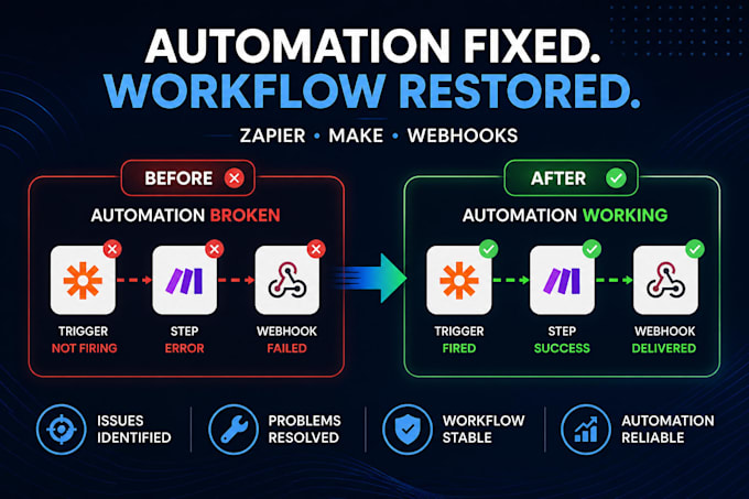 fix zapier, make and webhook workflow failures