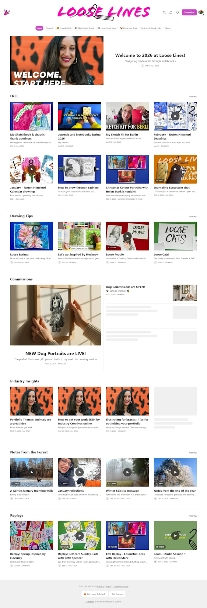 substack setup design substack newsletter template manage substack post