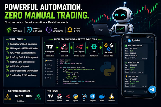 build tradingview webhook automation bot with n8n or python