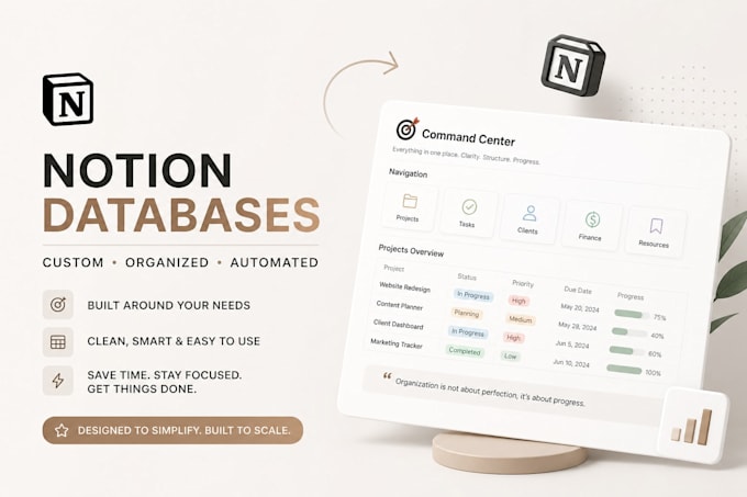 create custom notion database and project management system