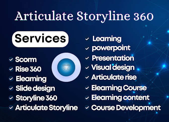 create articulate storyline 360 rise 360 elearning course scorm