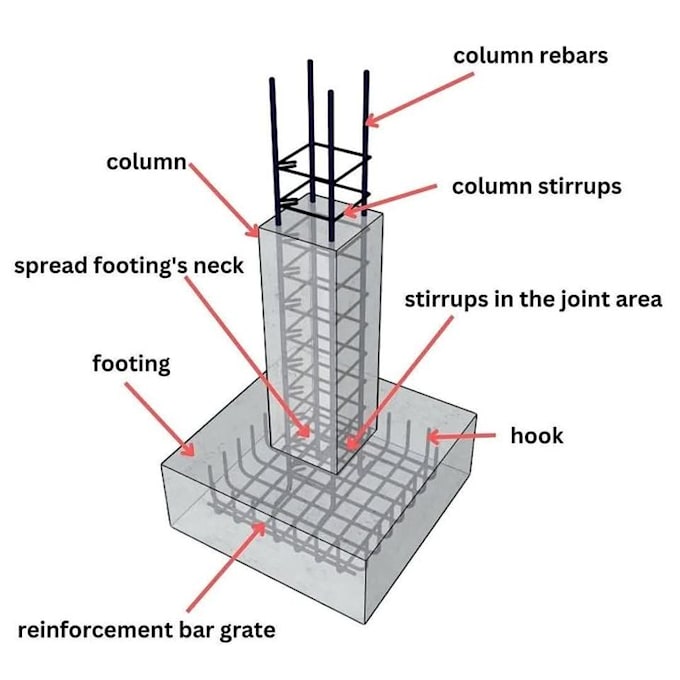 do structural engineering calculations and drawings per UK codes pro