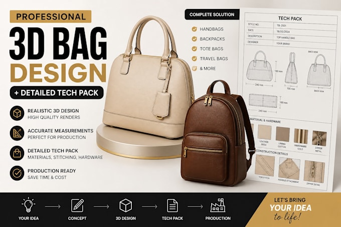 develop technical concept for 3d bags, handbags, backpack with detail techpack