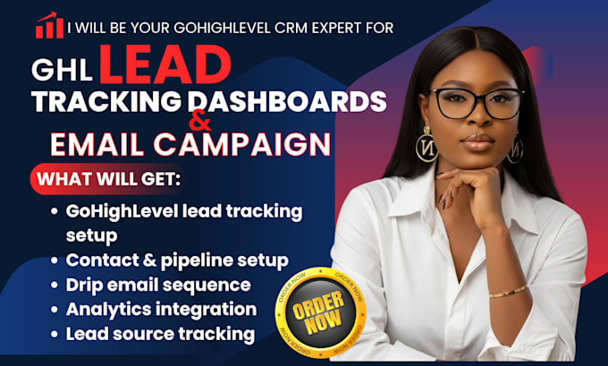 setup lead tracking reporting dashboards gohighlevel email campaign automation