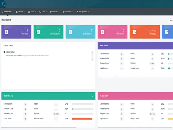 Rebrand iptv app with admin panel and logo by Iyanun_tech | Fiverr