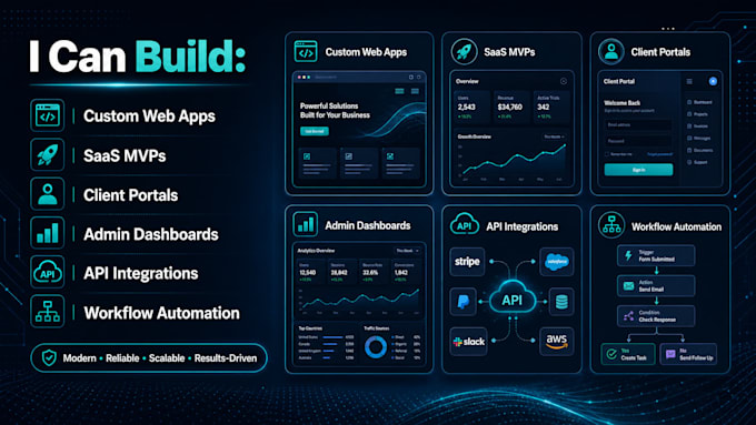 build your custom web app, saas platform, or portal