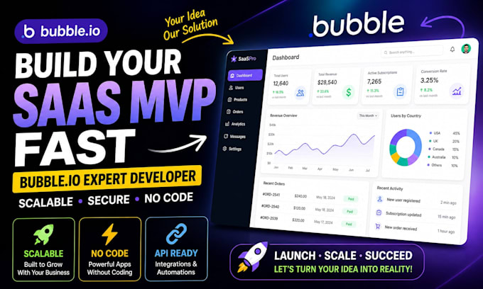 build bubble app scalable saas mvp web app bubble io expert developer bubble crm
