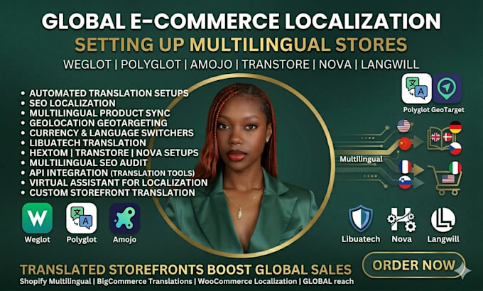 setup translation weglot polydata amojo libuatech hextom transtore nova langwill