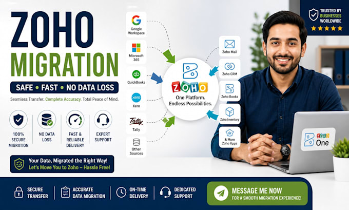 do zoho migration from quickbooks, gmail, office 365 without errors