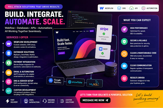 webflow cms bigquery snowflake mysql stripe integration smtp dns csharp jquery