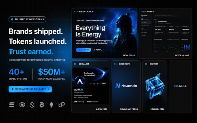 design a premium web3 brand identity for your crypto project
